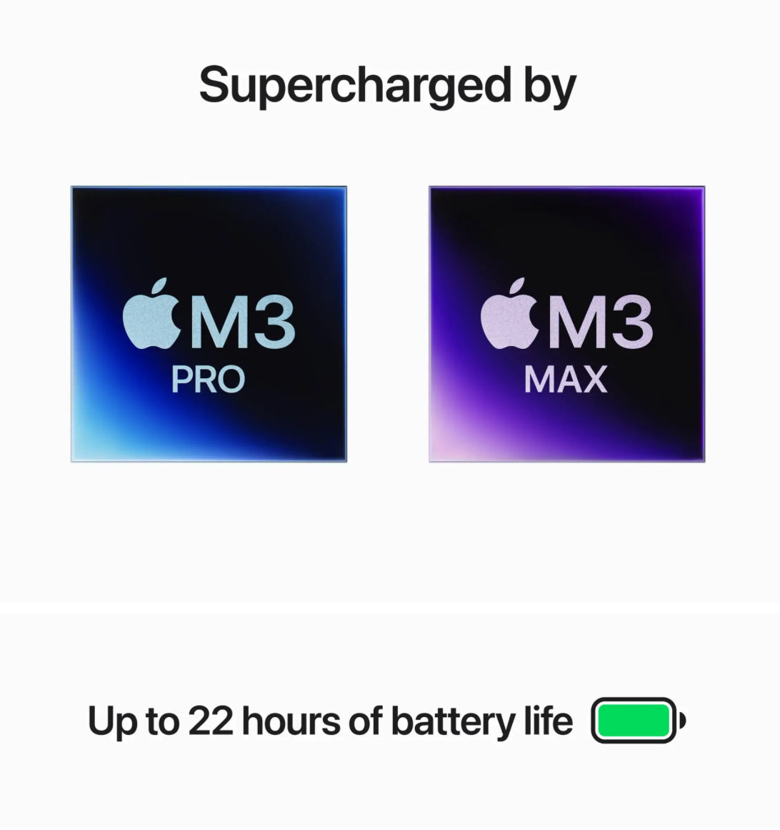 Apple - MacBook Pro 16" Laptop - M3 Max chip Built for Apple Intelligence - 36GB Memory - 30-core GPU - 1TB SSD - Space Black